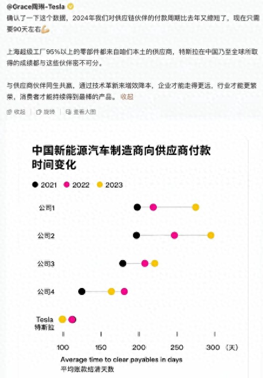 “壓價(jià)”未平,“拖款”又起!供應(yīng)商:我真的太難了