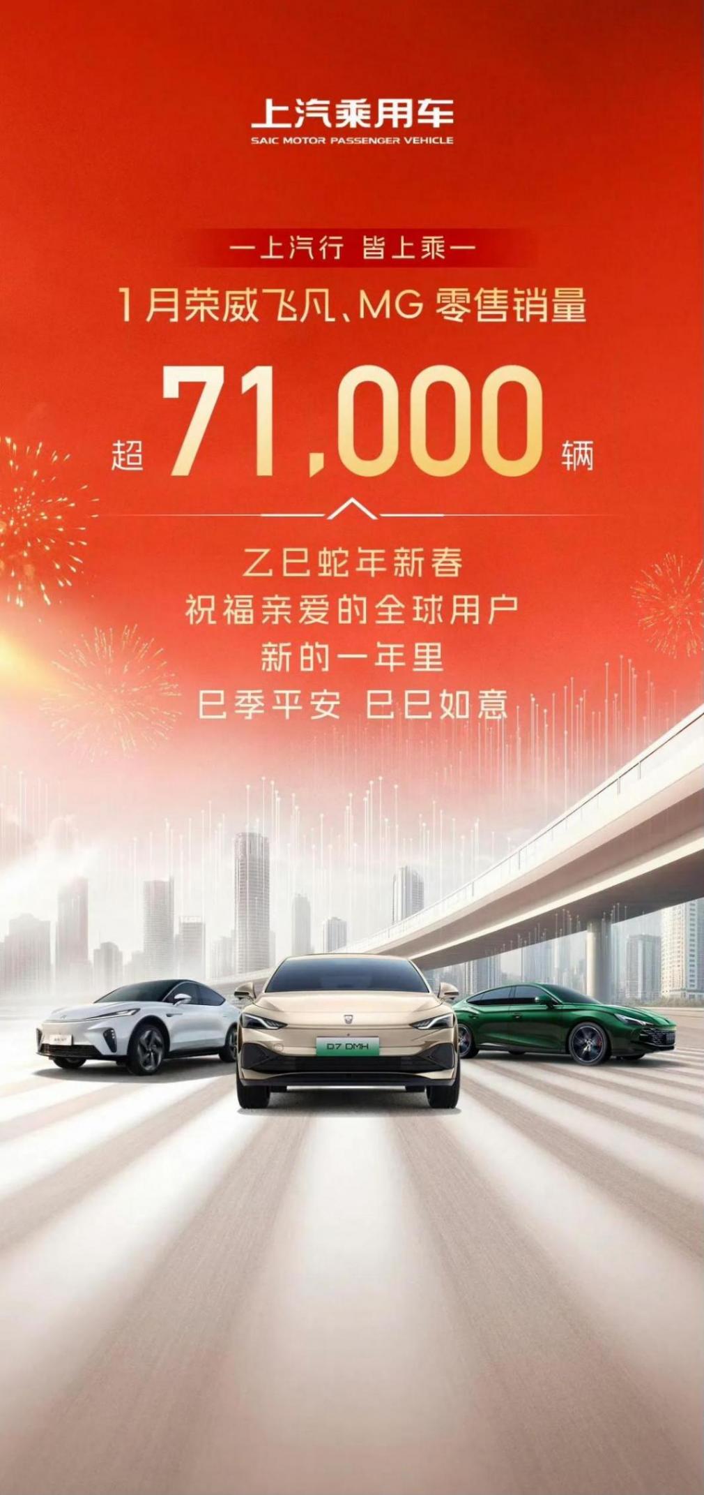 上汽發(fā)布 1 月產(chǎn)銷快報,數(shù)據(jù)亮眼背后藏著哪些驚喜?