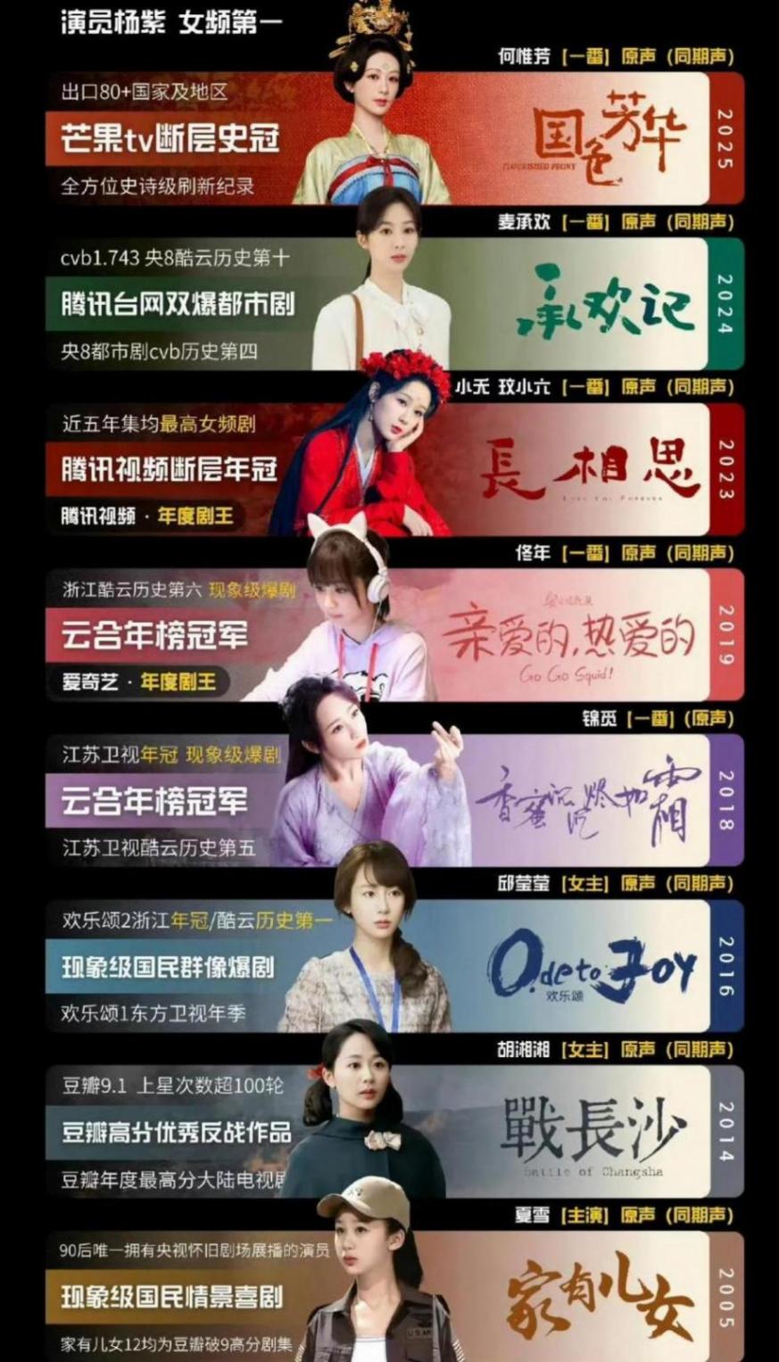 尤浩然說楊紫張一山聯系多很正常