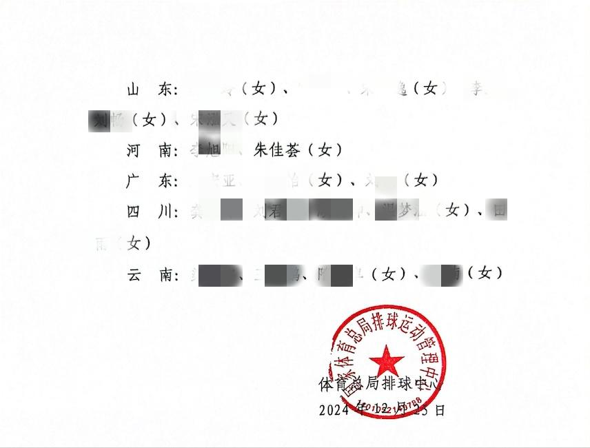 河南女排4個(gè)健將申請(qǐng)僅朱婷妹妹通過(guò)