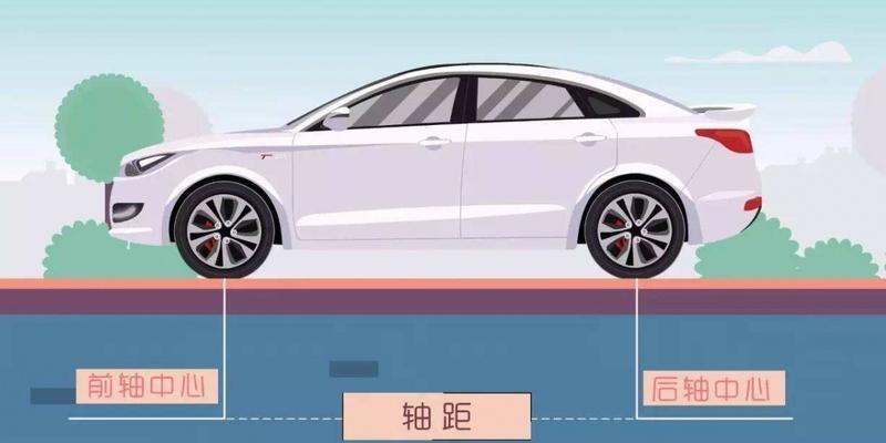 轎車分6個(gè)級別,怎么區(qū)分?原來我們都被大眾帶跑偏了