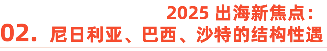 中東、非洲、拉美：中企出海的新三極