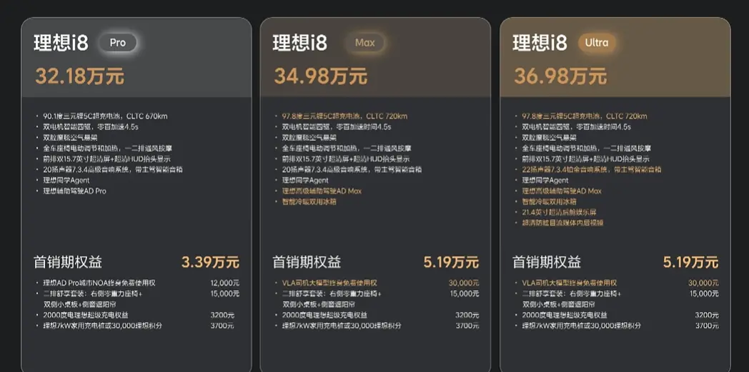 理想i8全系發(fā)布：首搭VLA司機大模型，售價32.18萬元起