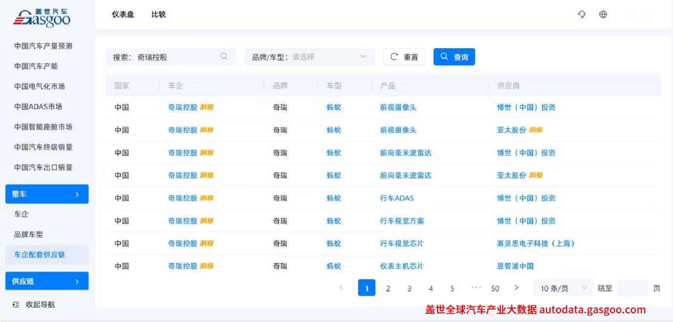中國汽車工業協會死磕供應商賬款支付痛點,實操性規范來了 死磕供應商賬款支付痛點,實操性規范來了