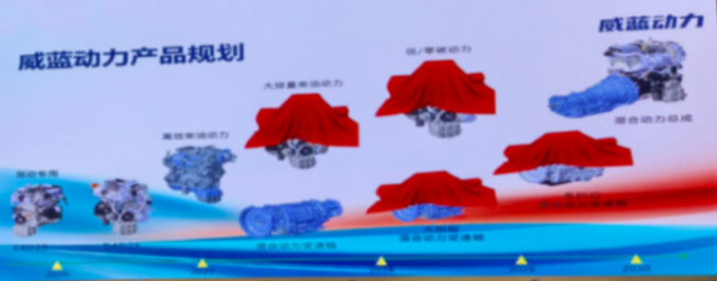 奇瑞旗下威藍動力正式揭牌，推出國內首款量產柴油混動發動機