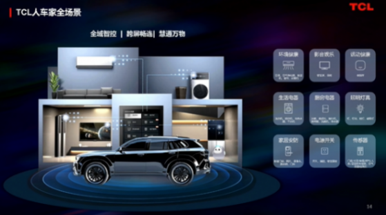 TCL：AI+生態驅動的座艙重塑探索