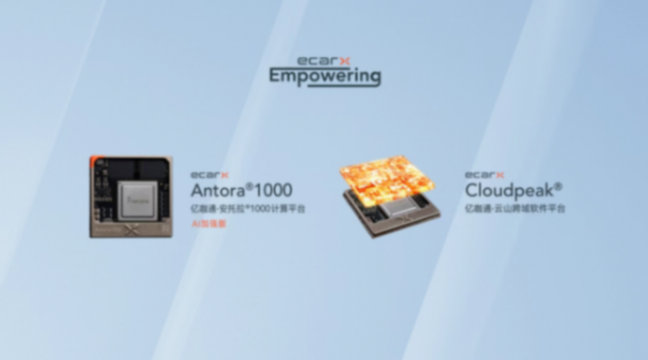 億咖通與大眾集團深化合作 億咖通與大眾集團深化合作