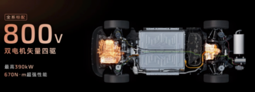 智己LS9上市：增程大六座SUV，售32.28萬元起